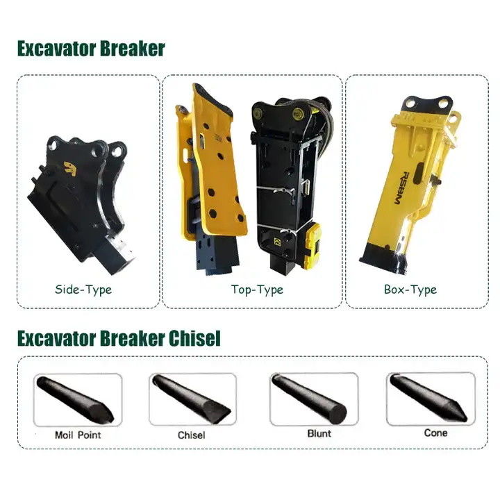 20 Ton Hydraulic Hammer Untuk Mini Excavator Rock Breaker Dengan Seal Kit