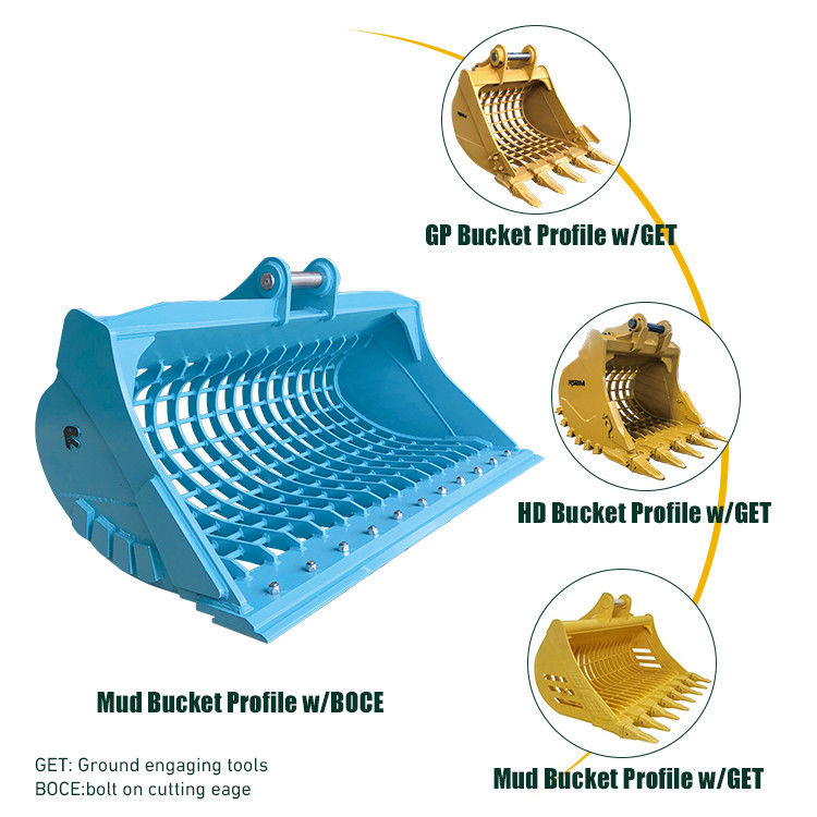 1-80T Excavator Skeleton Bucket yang terbuat dari bahan Q355 dengan kapasitas ember yang disesuaikan